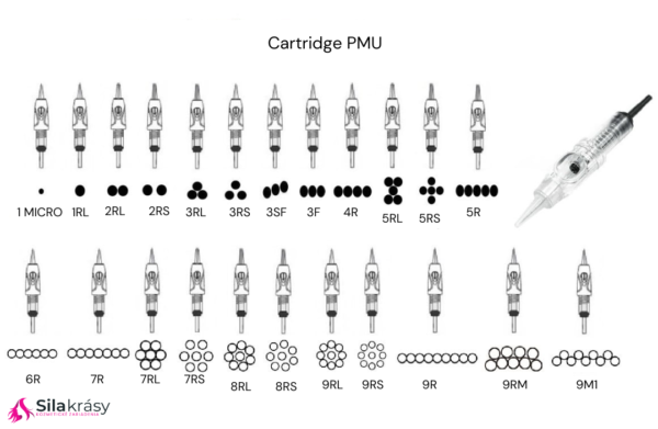 Cartridge Sada 10 kusov -  PMU Hebe BIOEVOLUTION - Image 2