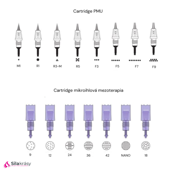 Cartridge na PMU - Artmex V6/V8/V9/V11 - Image 2