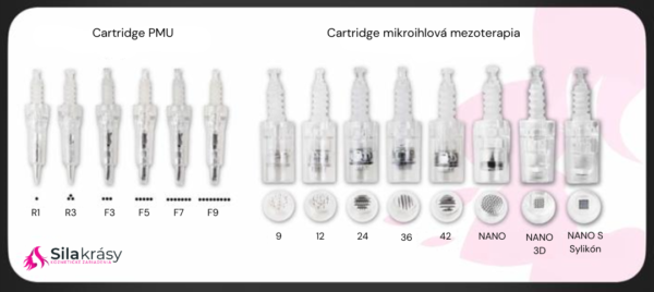 Cartridge na PMU - Dr. Pen MyM, N2, M5, M7 - Image 2