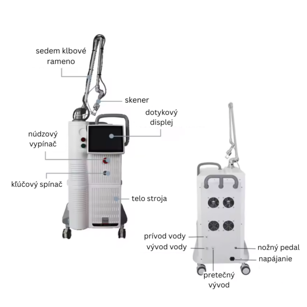 FeminaLaser – CO2 Frakčný Laser - Image 4