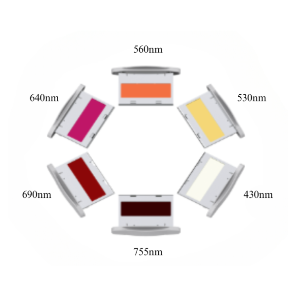 DermaCare MINI 1500W – IPL, SHR, E-ligh, RF System - Image 3