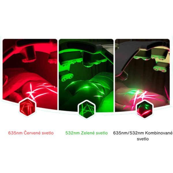 Maxi-Lipo PRO Kozmetický Laser Budovanie Svalov a Redukciu Tuku, Lipolaser s EMS, Červené a Zelené Svetlo - Image 6