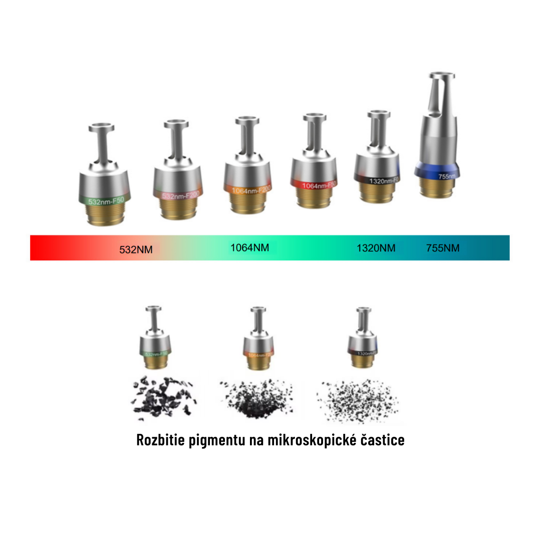 PicoClear Pikosekundový ND:YAG Laser na Odstraňovanie Tetovaní a Pigmentácií, 3 Vlnové Dĺžky - Image 6