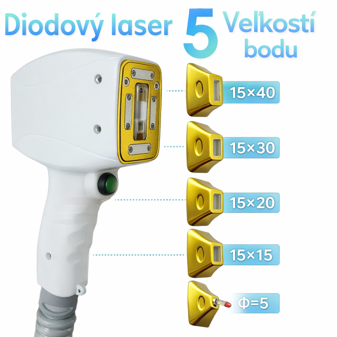 Multifunkčný Laser 3v1 – Diódový + IPL + ND:Yag – Obrázok 5